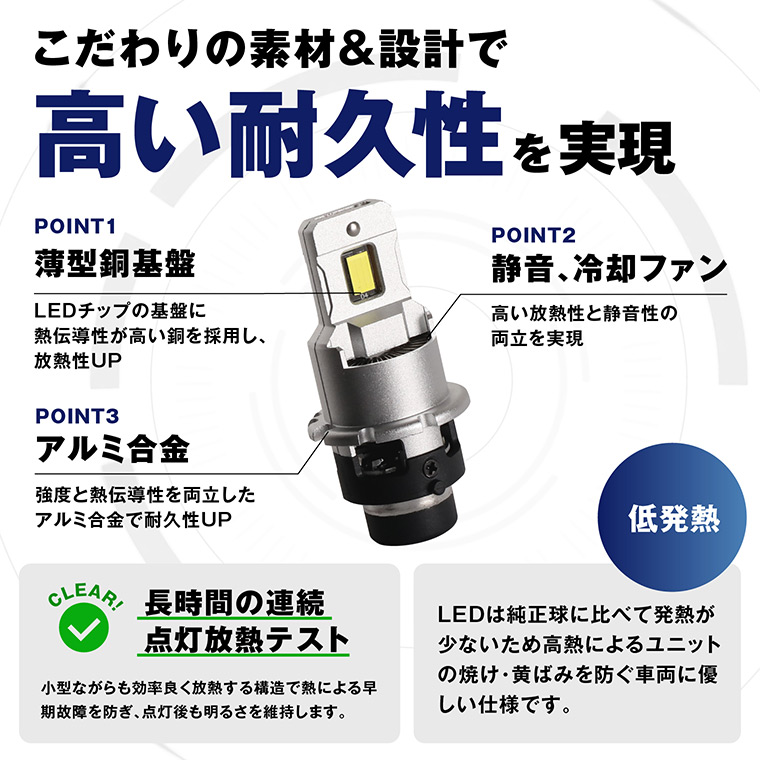 ハスラー MR31S/41S H26.1～R1.12 D4S 純正HID LEDヘッドライト