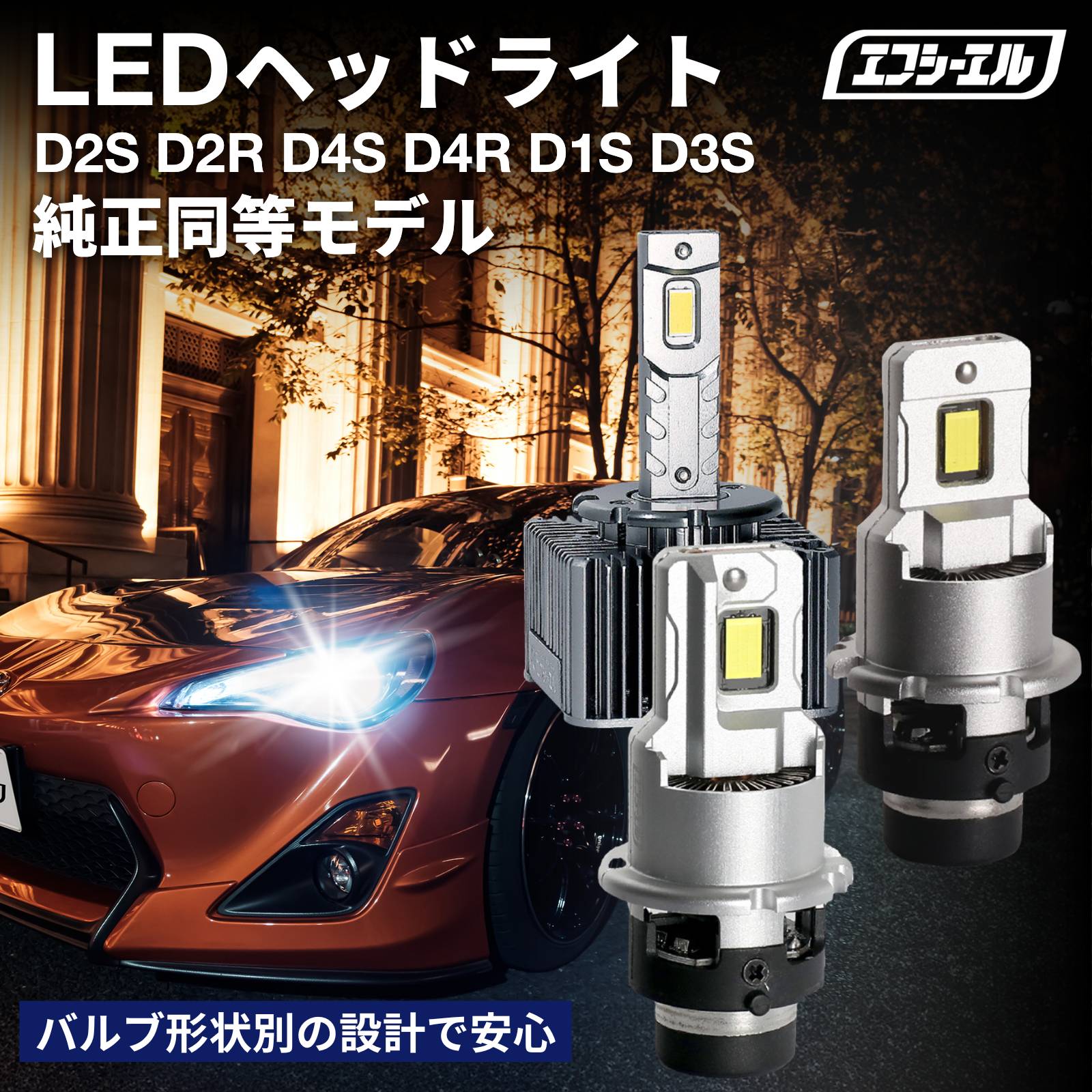 タントカスタムl375s LEDヘッドライト 二重リングデザイン 送料無料 L375S タントカスタム ワンオフ加工 純正HIDヘッド
