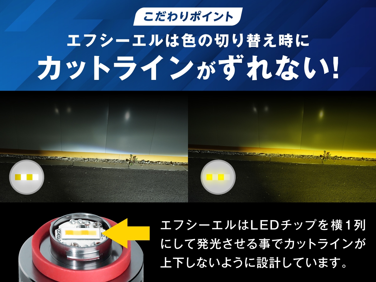 2色切り替え 3色切り替え トヨタ 純正led H16 フォグランプユニット
