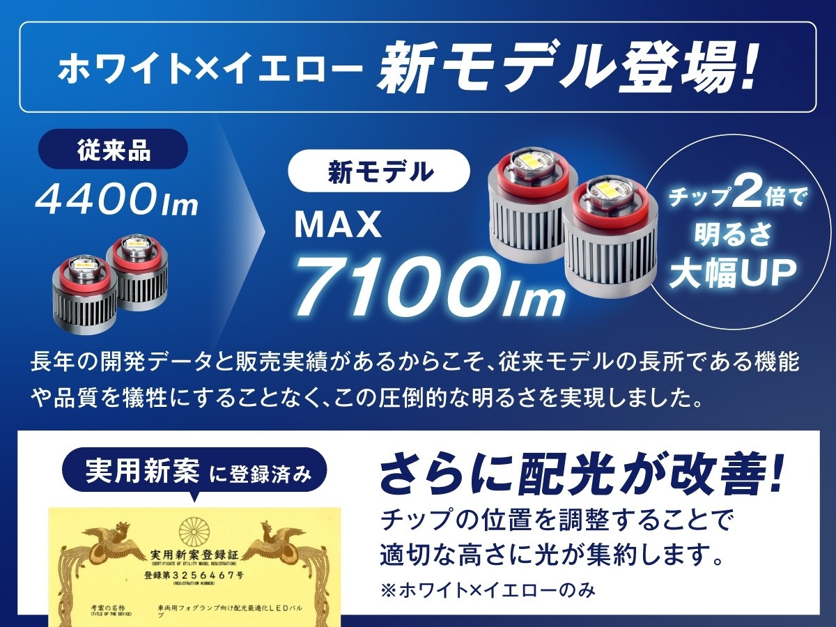 イエローレンズユニット カラーチェンジLEDバルブ フォグランプ セット