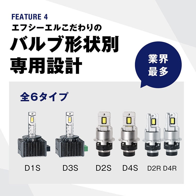 プリウス ZVW30 H23.12～H27.12 D4S 純正HID LEDヘッドライト