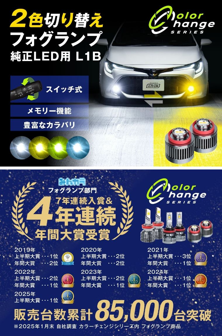 C-HR R1.10～ ZYX11/NGX10/NGX50 GR SPORT・G・G-T・S・ST 純正