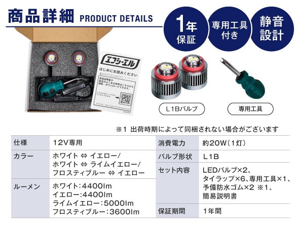 第34回ファン感　カタログ 2024年度 第34回 パチンコ ファン感謝デー Bコース1等賞