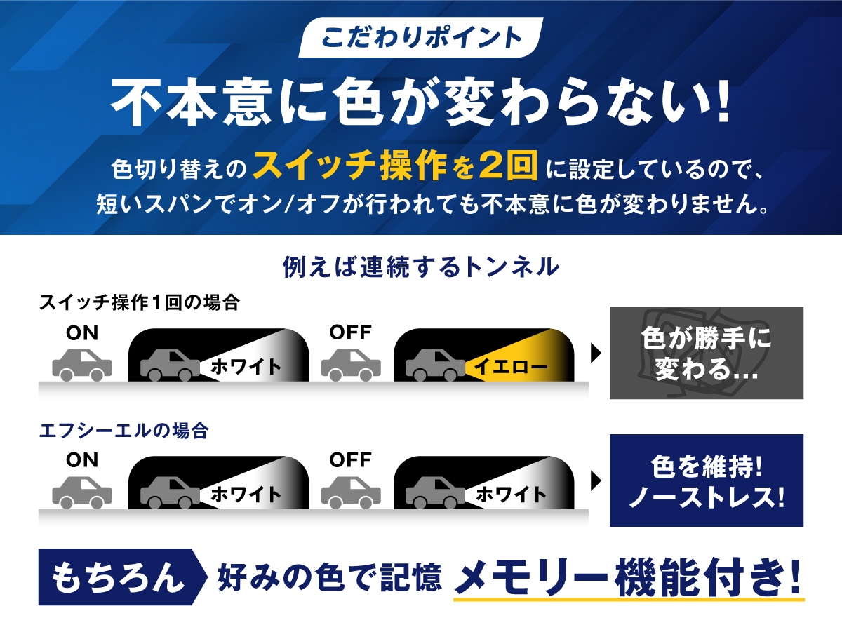 シエンタ MXPL10G/MXPL15G/MXPC10G 純正LEDフォグ専用 L1B 2色切替LED