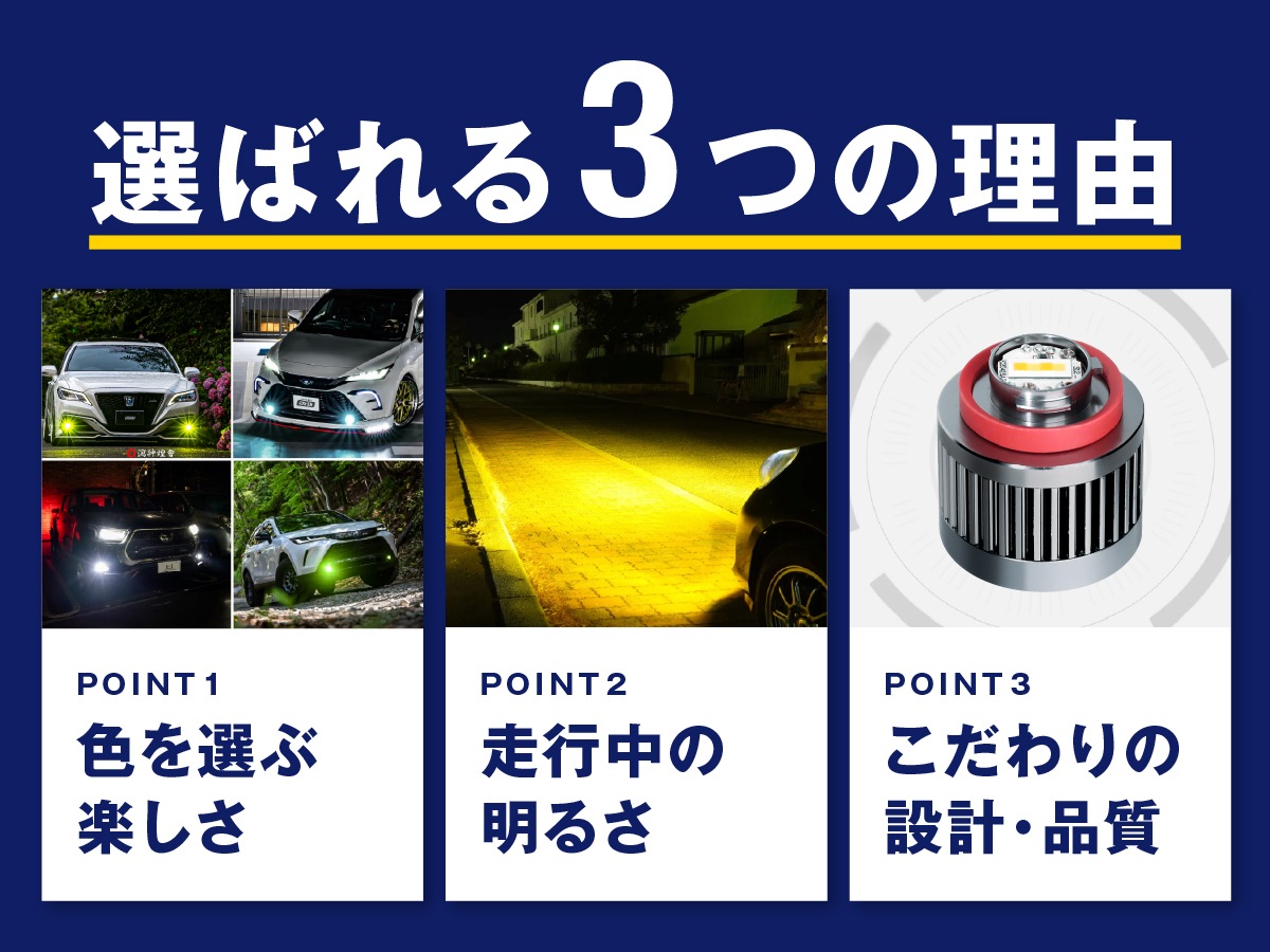 90 ノア Zグレード ZWR90W/ZWR95W/MZWA90W/MZWA95W 純正LED