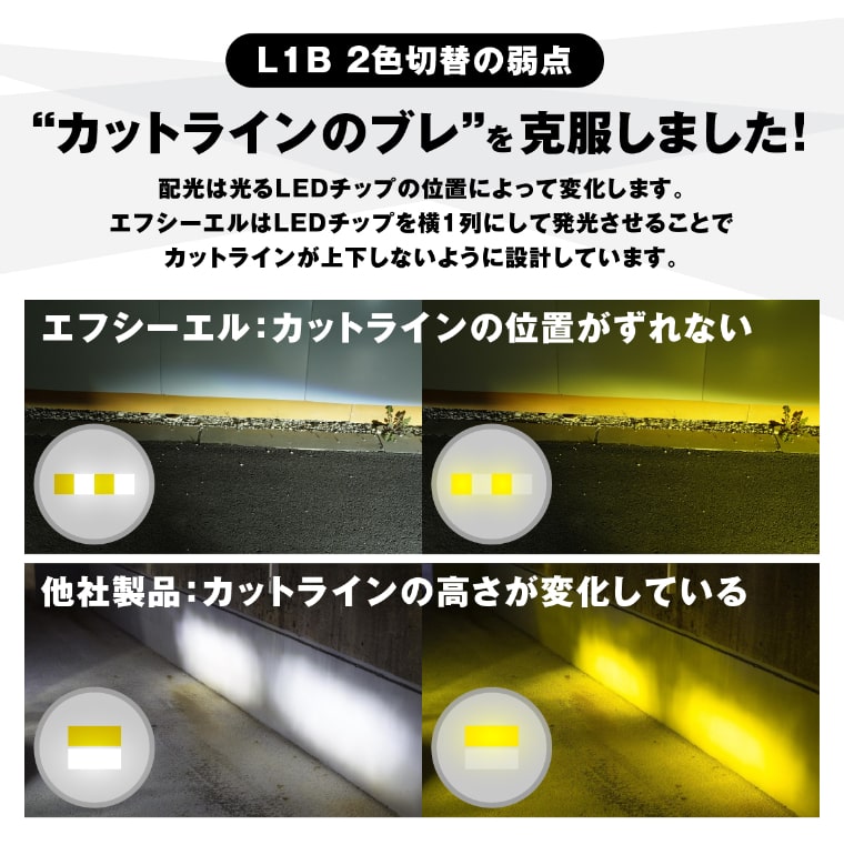 純正LEDフォグ専用 L1B 2色切替LEDバルブ【公式通販】fcl. 車の