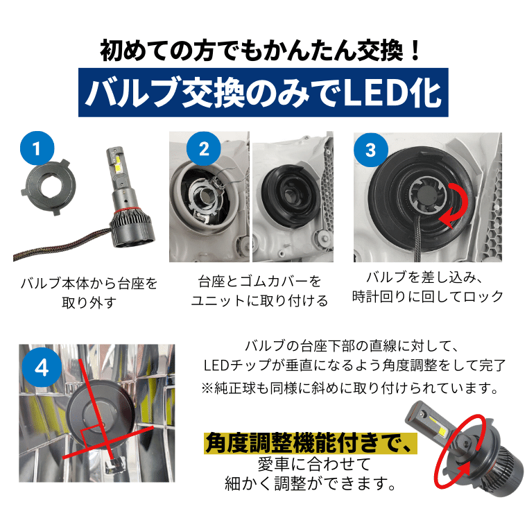 H4フィン ラージサイズ　おまけ付き H4フィン ラージサイズ おまけ付き