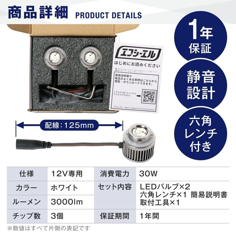 超人気の雑貨店 60 プリウス LED バックランプ 新型 R5.1～ ledバルブ LW5B パーツ
