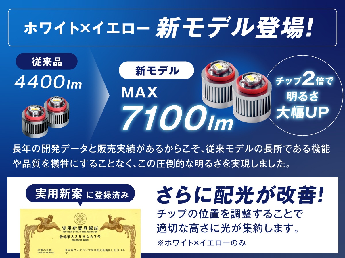 サンバー R4.1～ S700B/S710B 純正LEDフォグ専用 L1B 2色切替LEDバルブ