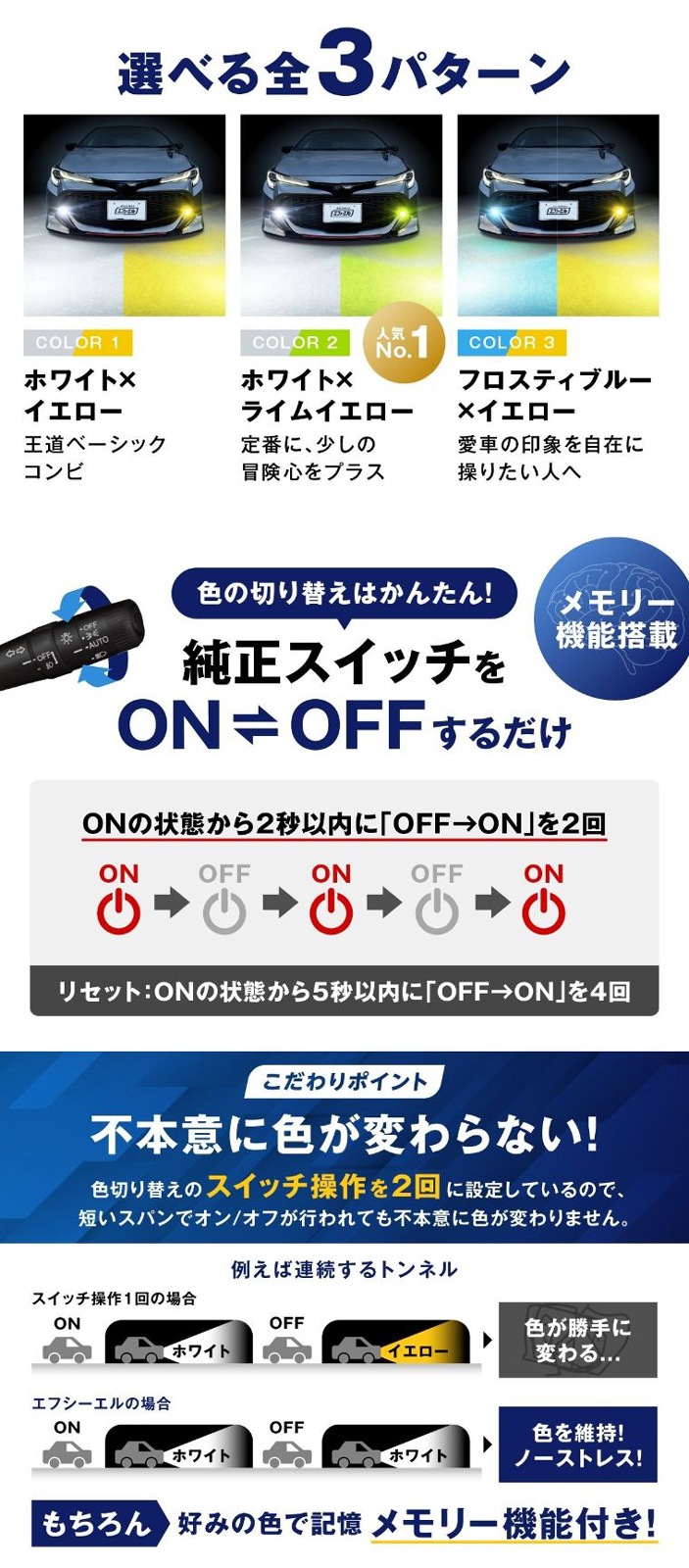 ハイゼット カーゴ R3.12～ S700/S710 純正LEDフォグ専用 L1B 2