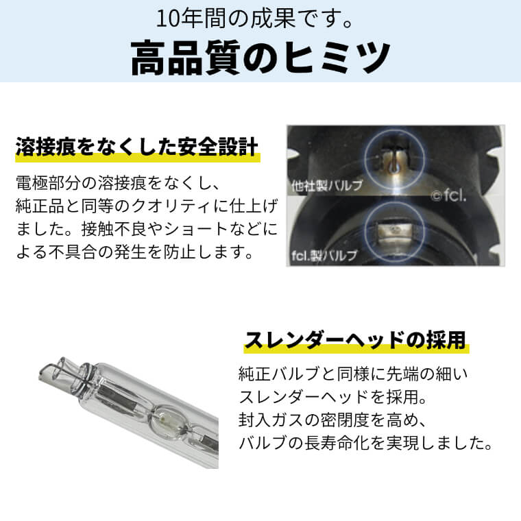 消費税無し 純正HIDヘッドライト交換用バルブ2個セット<br>キザシ スズキ RE,RF91S H21.10-D2S 電球PHILIPS