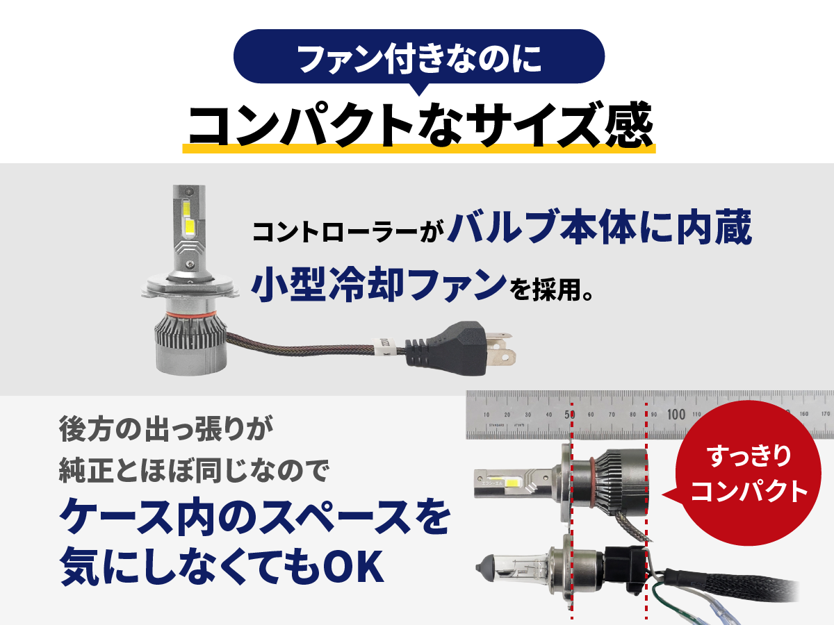 h4 led バイク ヘッドライト h4 hi/lo バルブ ホワイト 1個