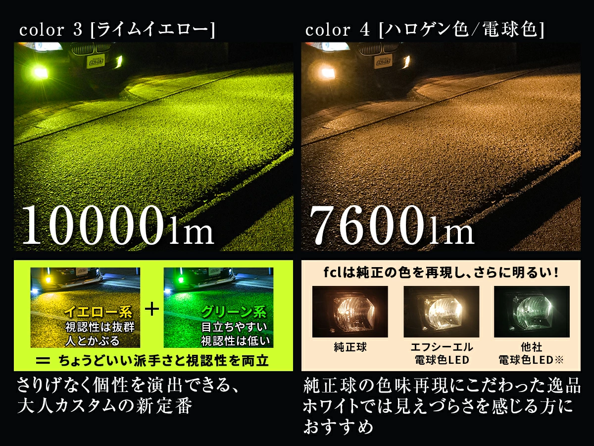 LEDヘッドライト フォグランプ H8/H9/H11/H16 HB3 HB4 H1 H3 H3C H7