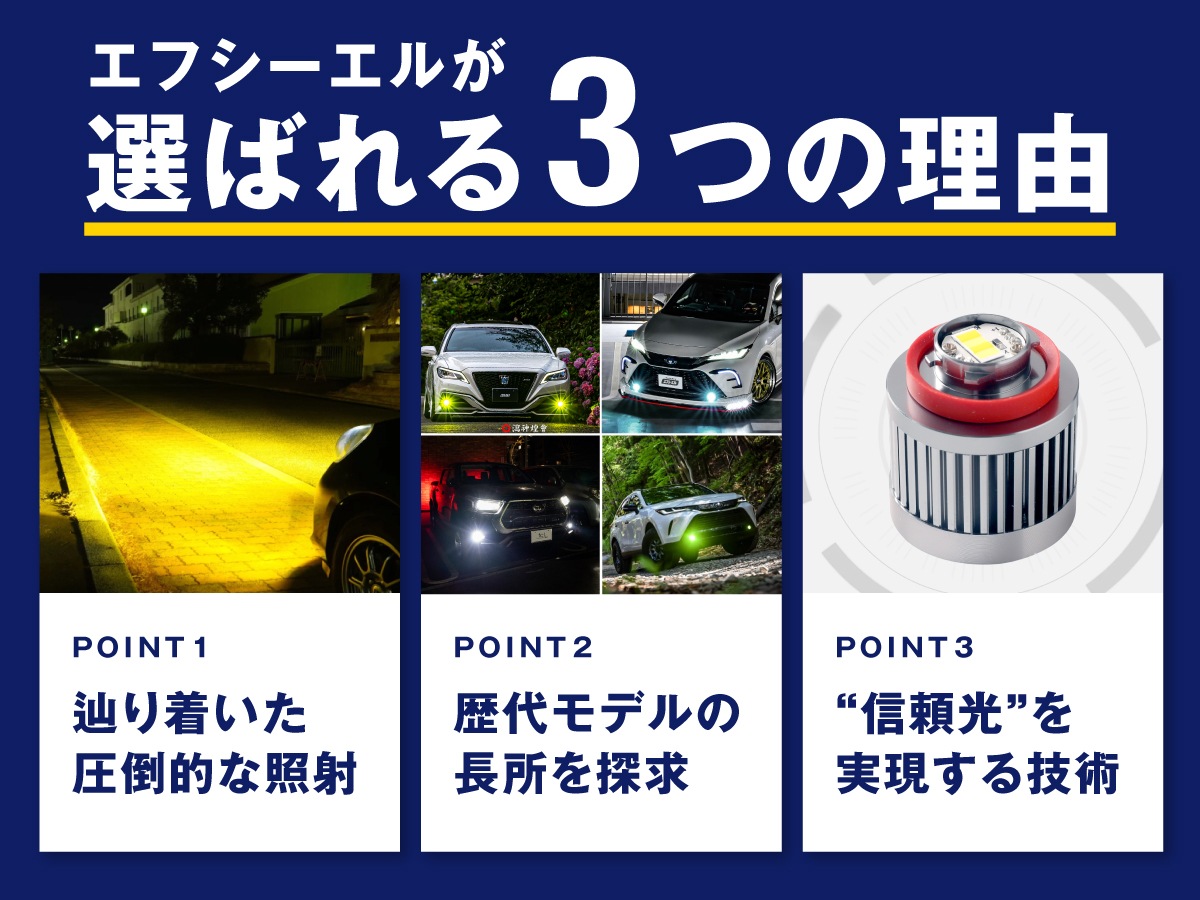 スイフト R5.12～ Z##DS 純正LEDフォグ専用 L1B 2色切替LEDバルブ 3色