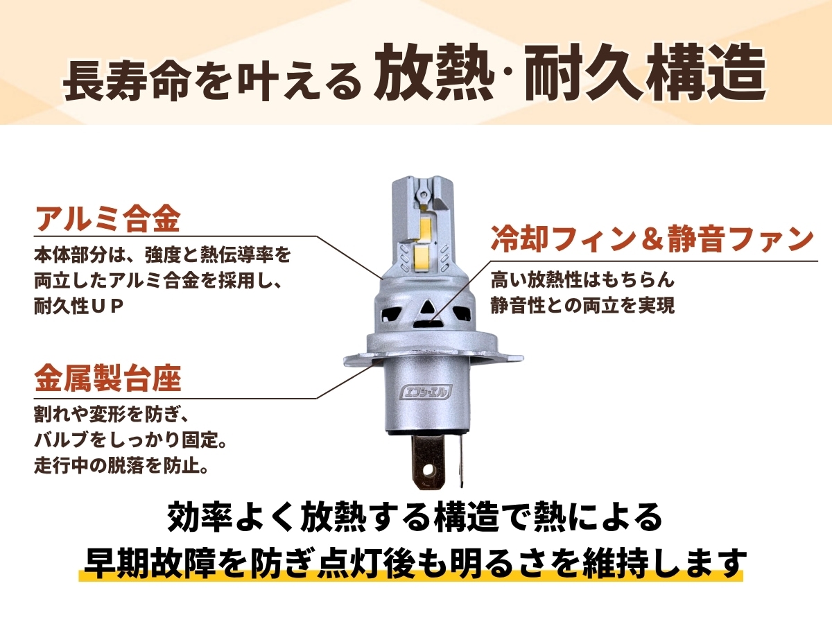 電球色 ハロゲン h4 led バイク ヘッドライト h4 hi/lo バルブ 1個