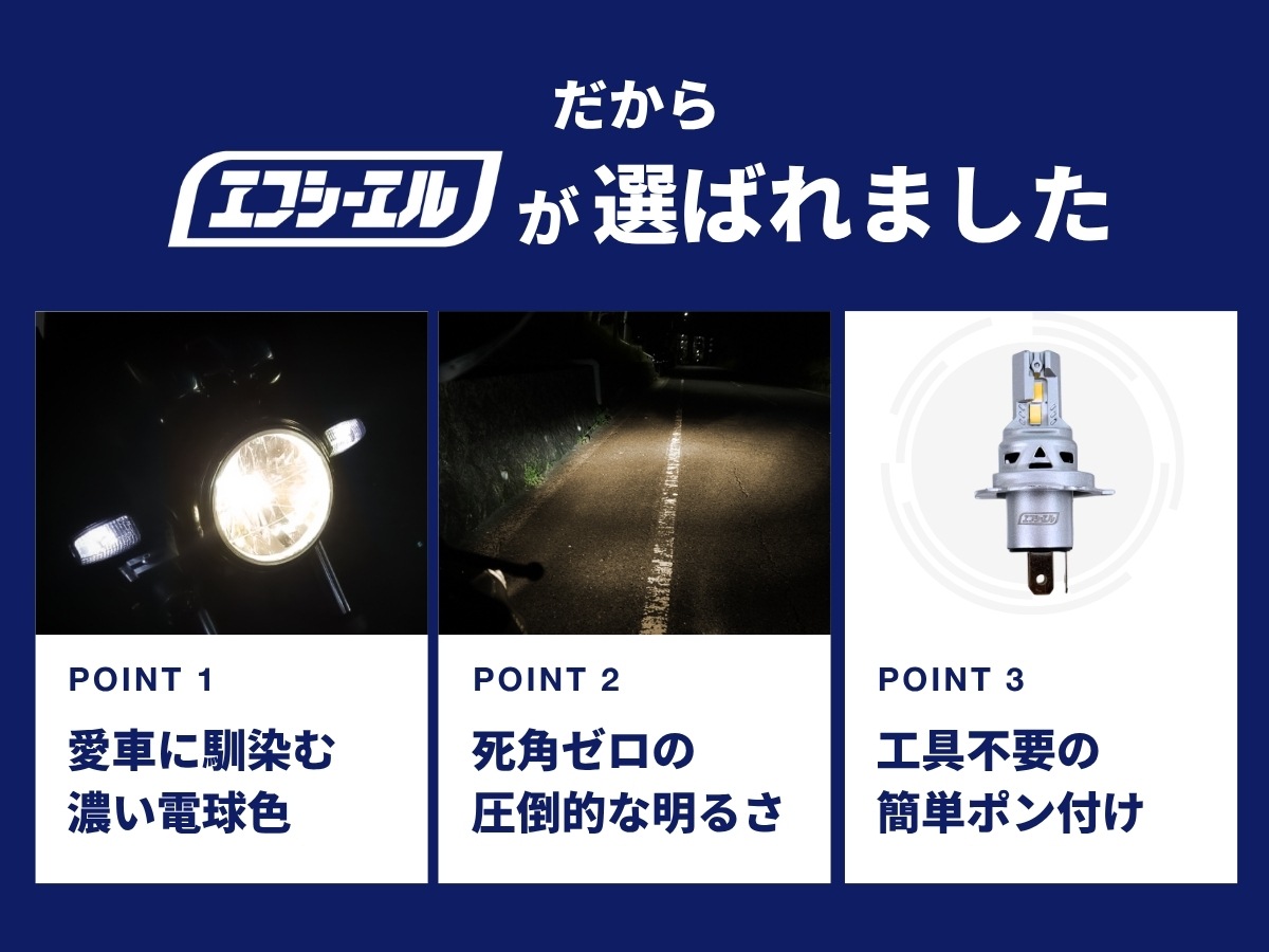 電球色 ハロゲン h4 led バイク ヘッドライト h4 hi/lo バルブ 1個