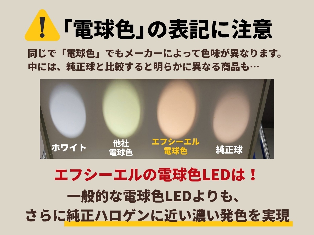電球色 ハロゲン h4 led バイク ヘッドライト h4 hi/lo バルブ 1個