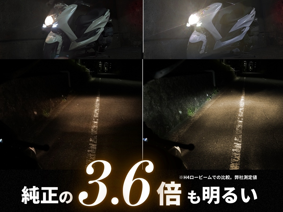 電球色 ハロゲン h4 led バイク ヘッドライト h4 hi/lo バルブ 1個