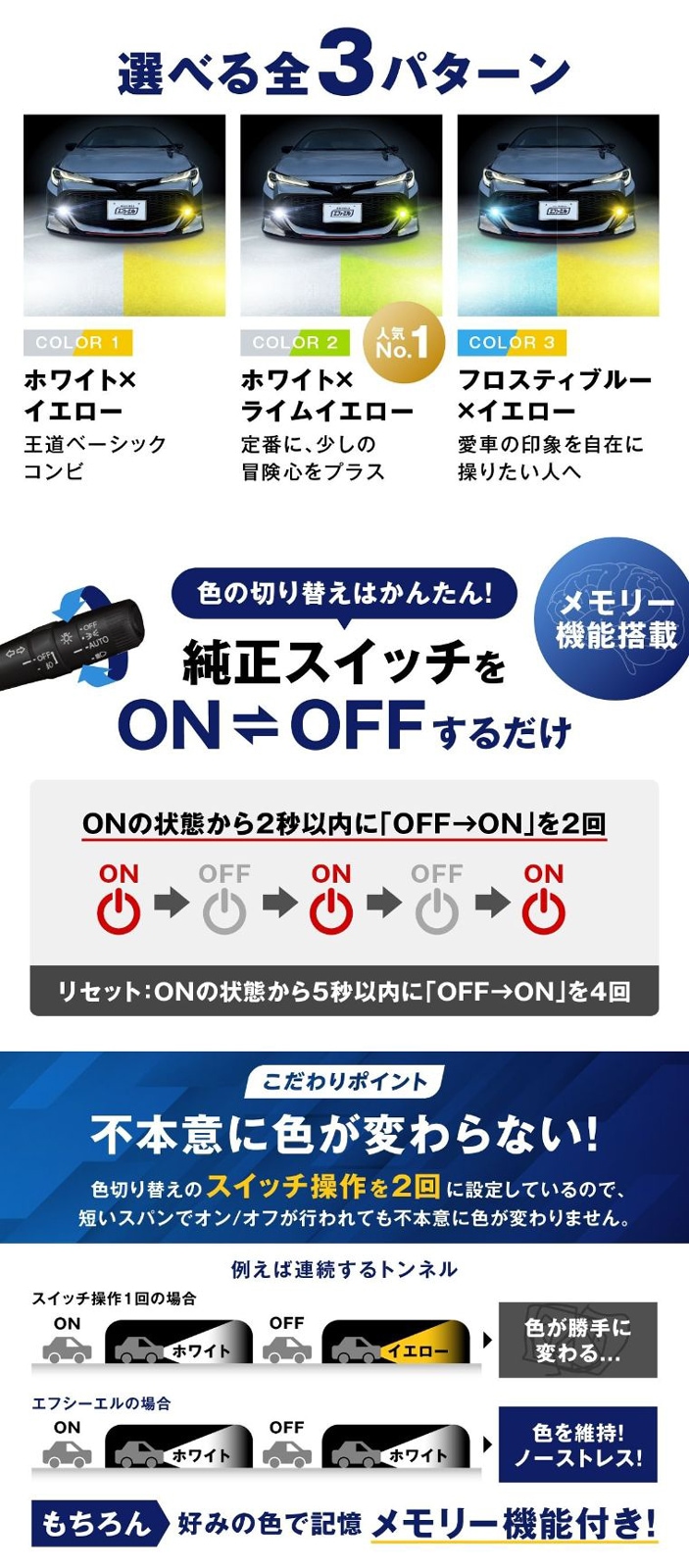 ランディ R4.8～ MZRA90C/MZRA95C/ZWR90C/ZWR95C 純正LEDフォグ