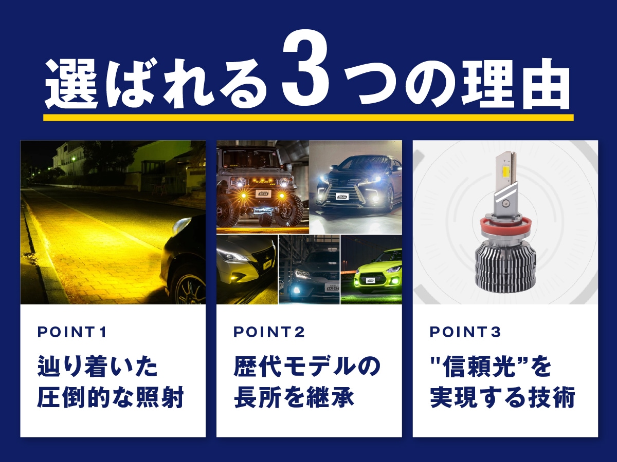 fcl2色切り替えLEDフォグランプ H8/H11/H16 【新品】 fcl. LED H11 H16 H8 HB4 フォグランプ 2色切り替え 3色切り替え LED