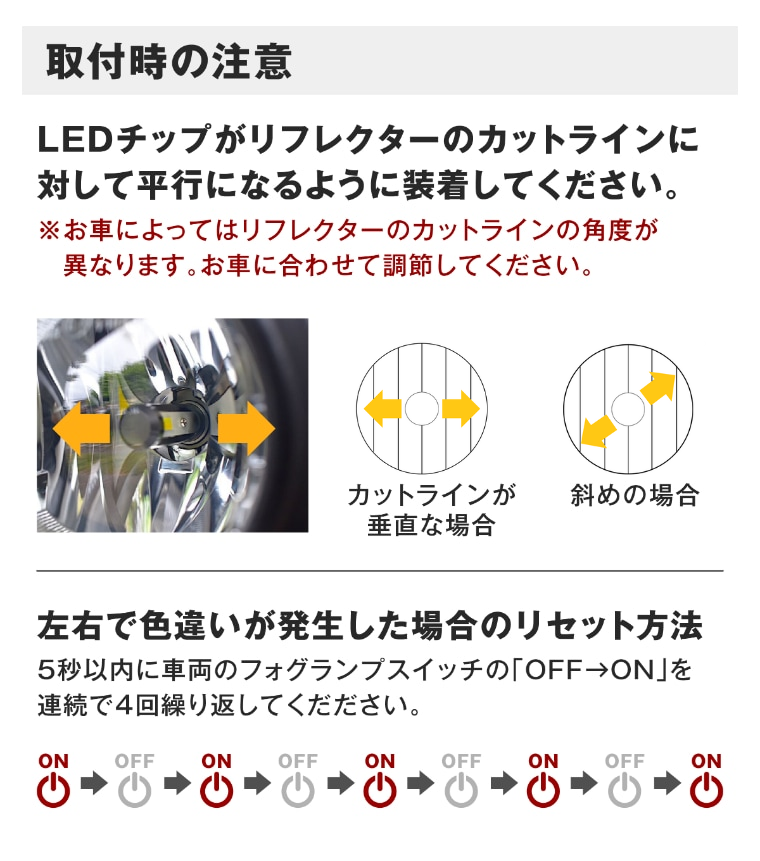 2色切替LEDフォグランプ H8/9/11/16ホワイトu0026グリーン 人気NO.1！H8⁄H11⁄H16 HB4 2色切り替え フォグランプ ledバルブ 公式