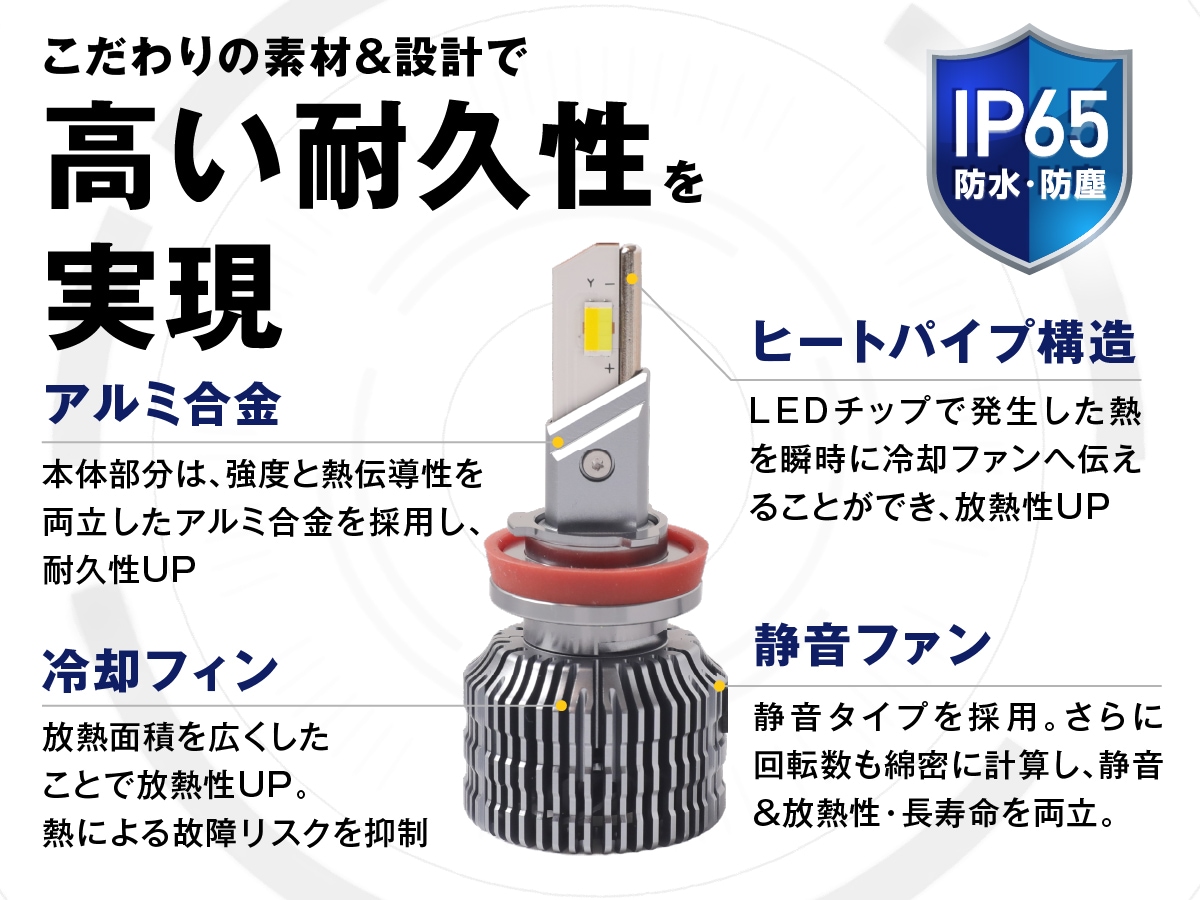 H8/H11/H16 HB4 2色切り替え フォグランプ ledバルブ 【公式通販