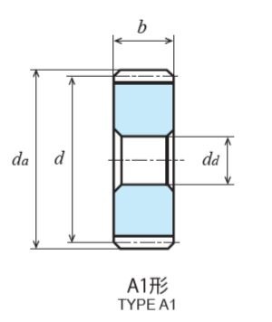 2022/11月 生産中止品<br>【KG・平歯車(鋼)】S1S56B＊1012 | 平歯車