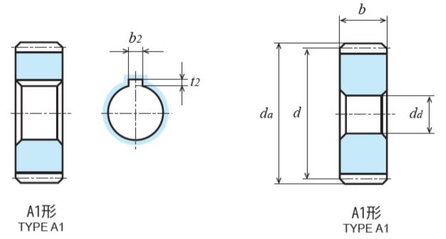 KG・平歯車(鋼)】S1S100B＊0615 | 平歯車,材質：S45C 機械構造用炭素鋼