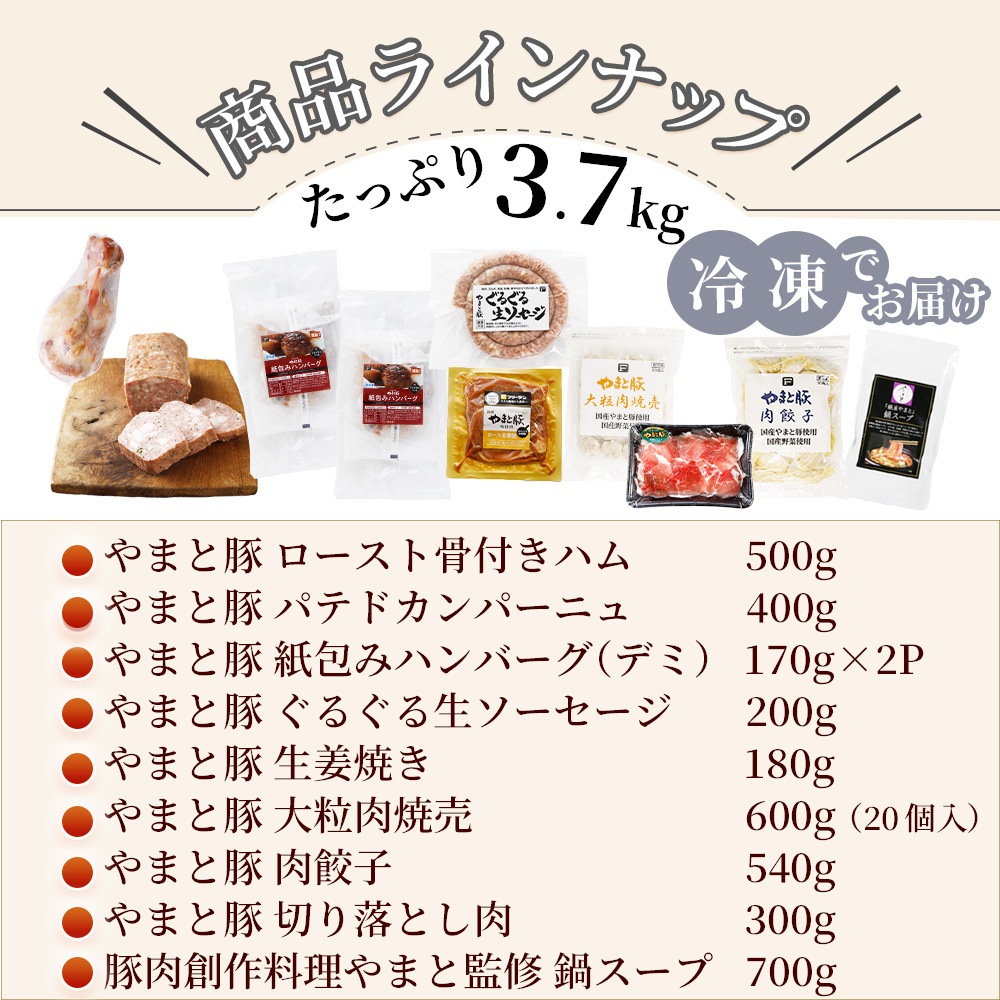 ��ޤ��� ��Ȥ��狼�� ���ں� ʡ�� | [����]  ����̵��