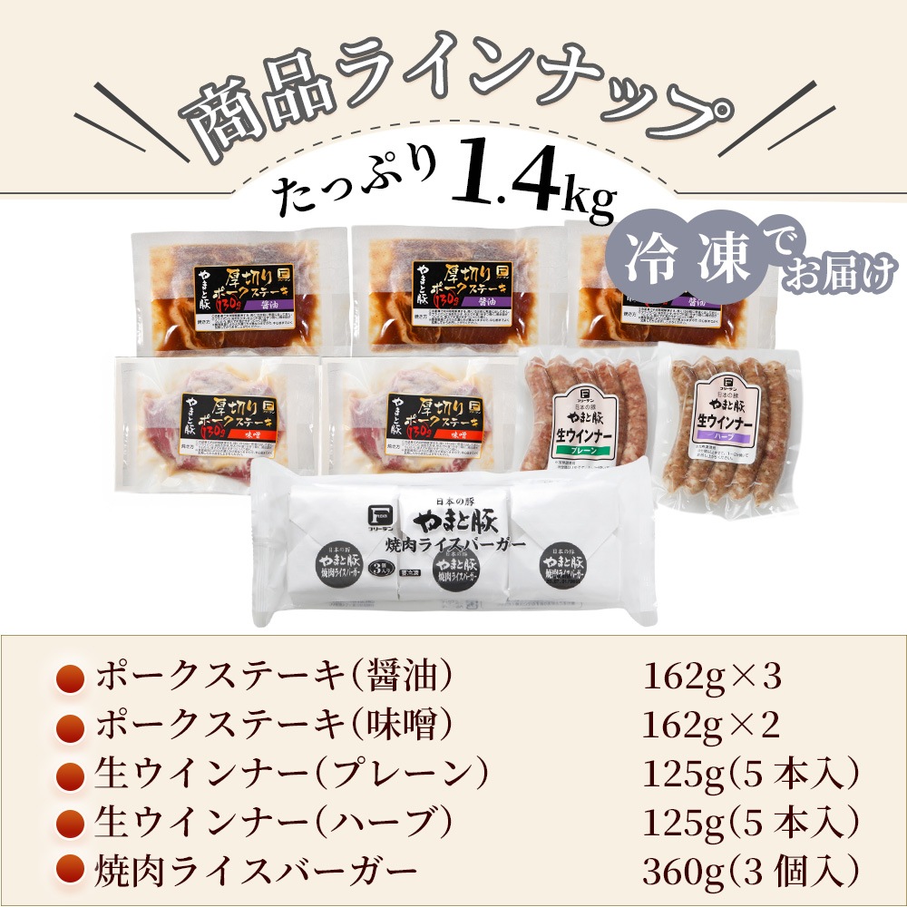 ��ޤ��� ���ơ��� ʡ�� NS-Y | [����] ����̵��