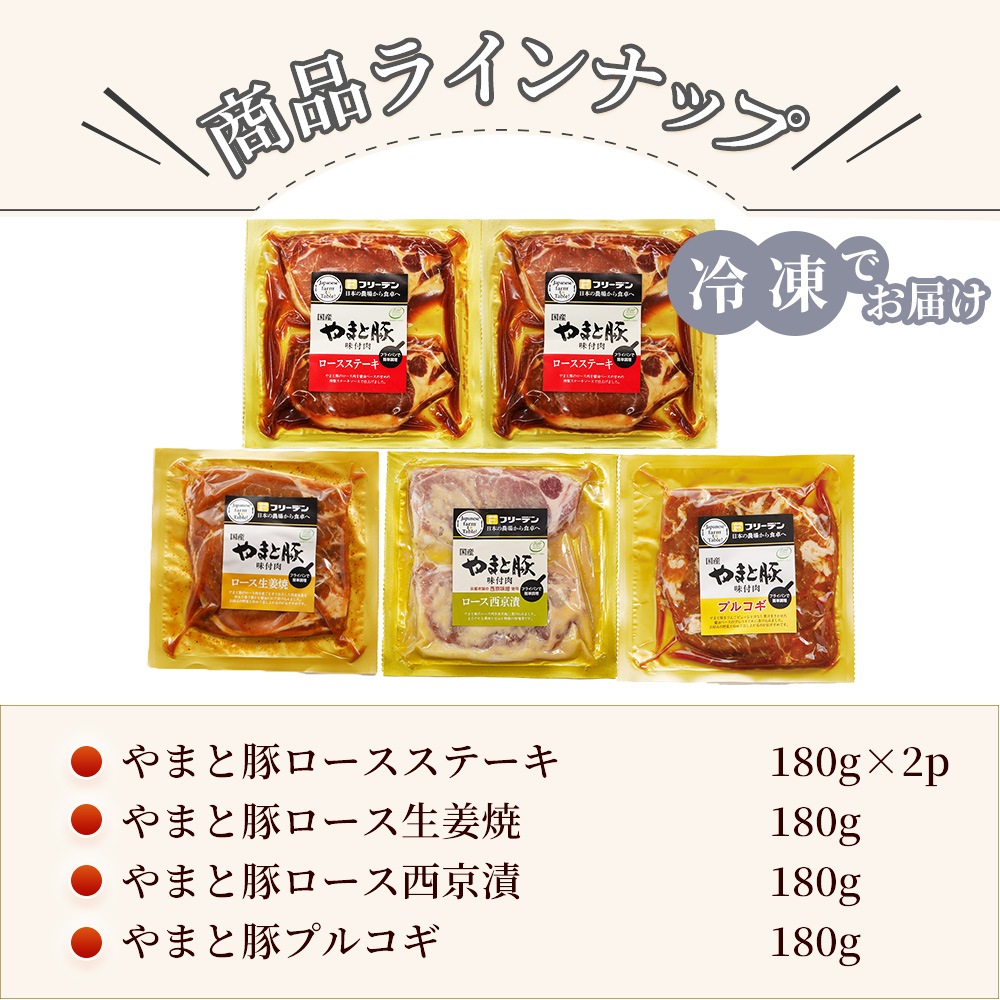 ��ޤ��� ̣�դ���5�����å� NS-D | [����] ����̵��