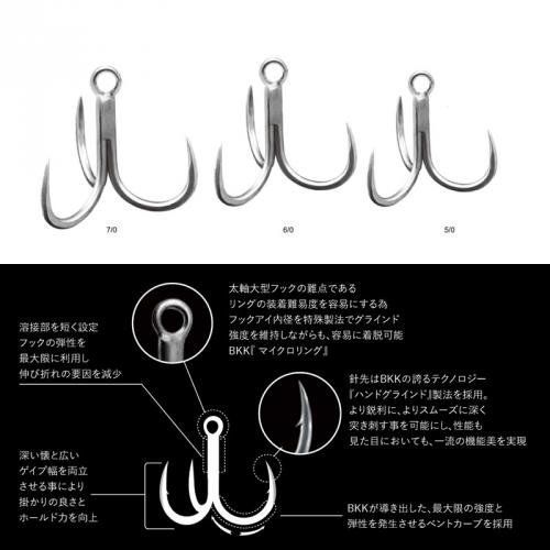 超大型トレブルフック　6本セット　27g 23g 19g γ250 γ350適合 超大型トレブルフック 6本セット 27g 23g 19g γ250 γ350適合の