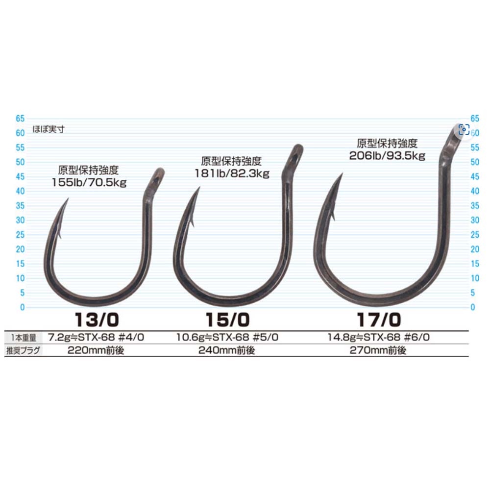 ƥСӥåॷ󥰥S-161M