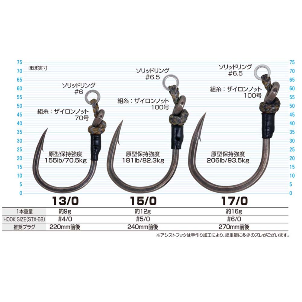 カルティバ ビッグゲームプラグアシストCA-161 | 全ての商品 | FEED