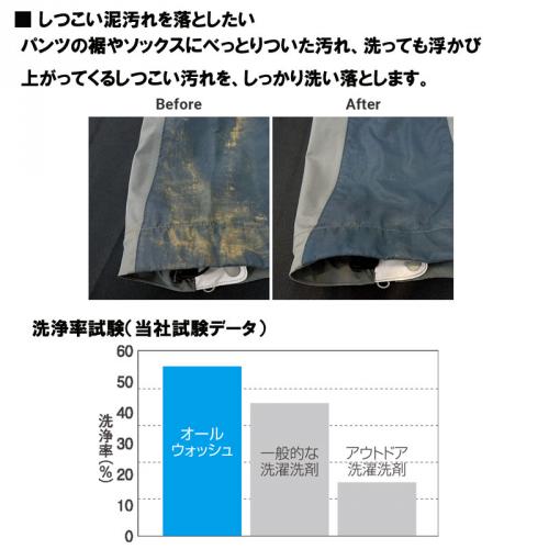 �ե�����ȥ�å� ALL WASH