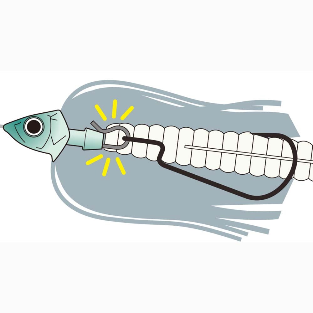 deps GLIDEHEAD SPINNERBAIT 1/2oz