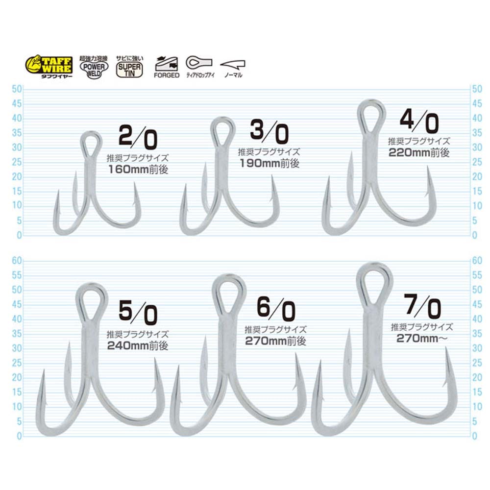 オーナー スティンガートレブルフックSTX-68 | フック・リング