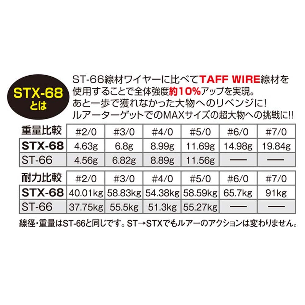 �����ʡ������ƥ��󥬡��ȥ�֥�եå�STX-68