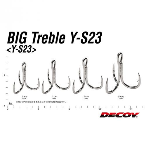 �ǥ�����BIG Treble Y-S23