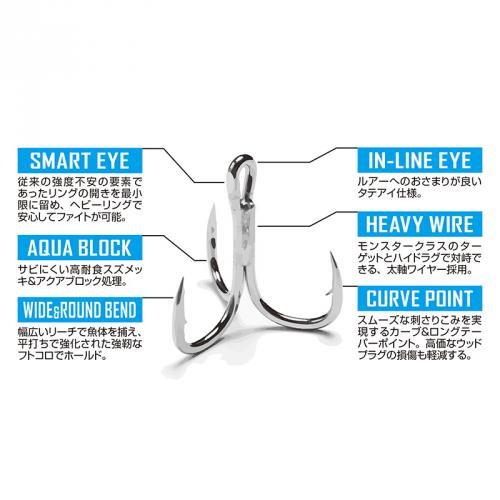 �ǥ�����BIG Treble Y-S23