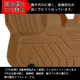 ハイエース 200系 キャメル ワイドボディ専用 フロント・リア用 3Dフロアマット セット 4pic 立体成型 立体 防水 3D フロアマット_ キャメル サムネイル 3