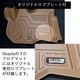 ■【公式オンラインサイト限定】2WAY 3Dラバーマット フルセット　キャラバン プレミアムGXベース　標準ボディー サムネイル 12