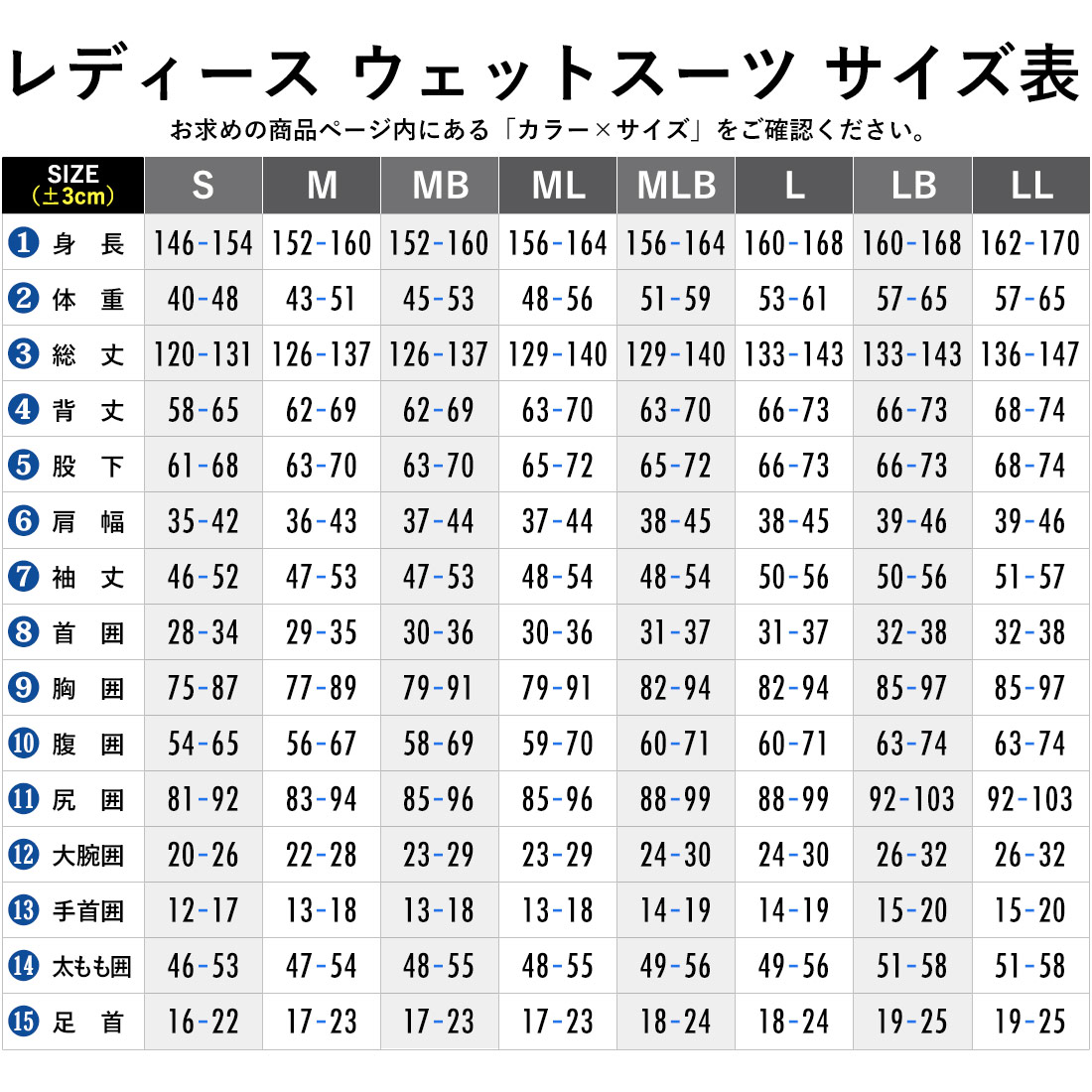 Helios ダイビング ウェットスーツ レディース 5mm サイズML Amazon | HELIOS ダイビング ウェットスーツ レディース