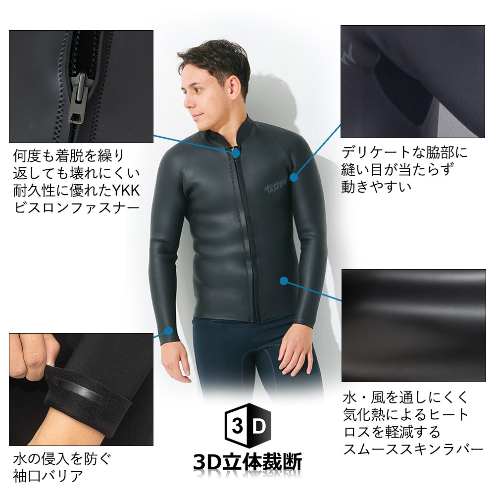 Amazon | FELLOW ウェットスーツ レディース タッパー フロント