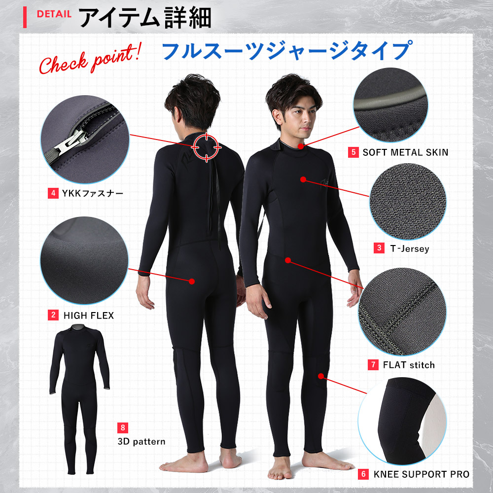 RSS SURF (アールエスエスサーフ)3mm フルスーツ メンズ Mサイズ RSS SURF メンズ フルスーツ バックジップ 3mm M～XXL 全1色