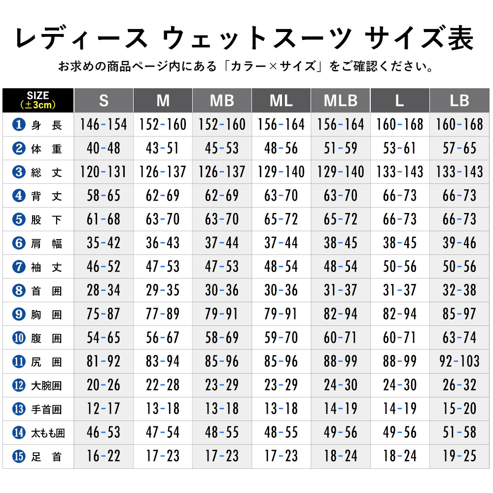 3/3フルスーツ　バックジップ　レディースLBサイズ 3/3フルスーツバックジップレディースLBサイズ