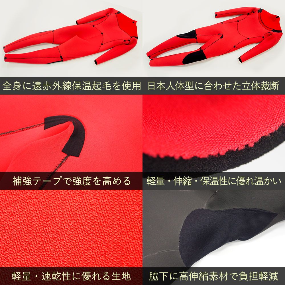 RSS SURF メンズ セミドライ ノンジップ 5x3mm M～XXLB 全2