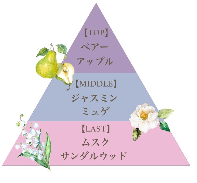 フレグランスアロマディフューザー80ml（スウィートドリーム マリア）/Fragrance Aroma Diffuser 80ml (Sweet Dream Maria)