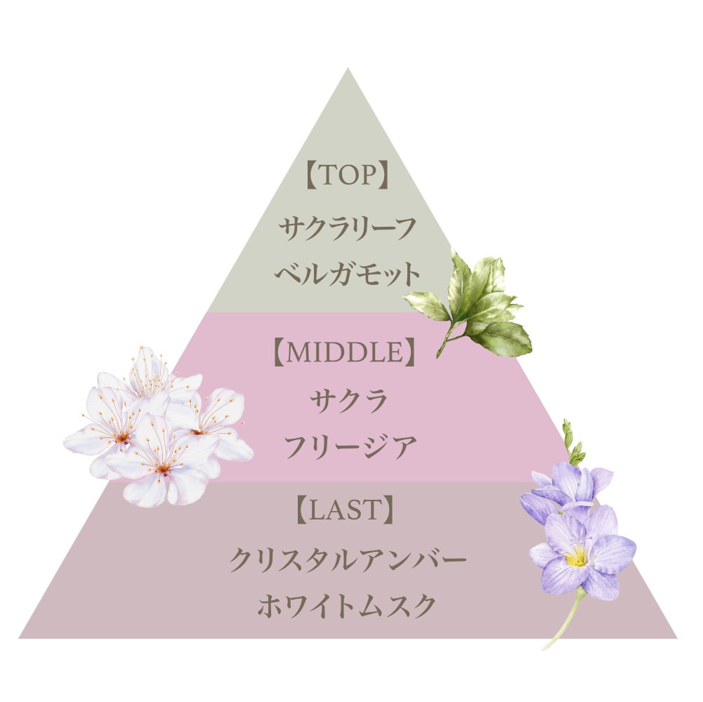 オードパルファム50ml（ブロッサムビューティー）/Eau de Parfum 50ml (Blossom Beauty)