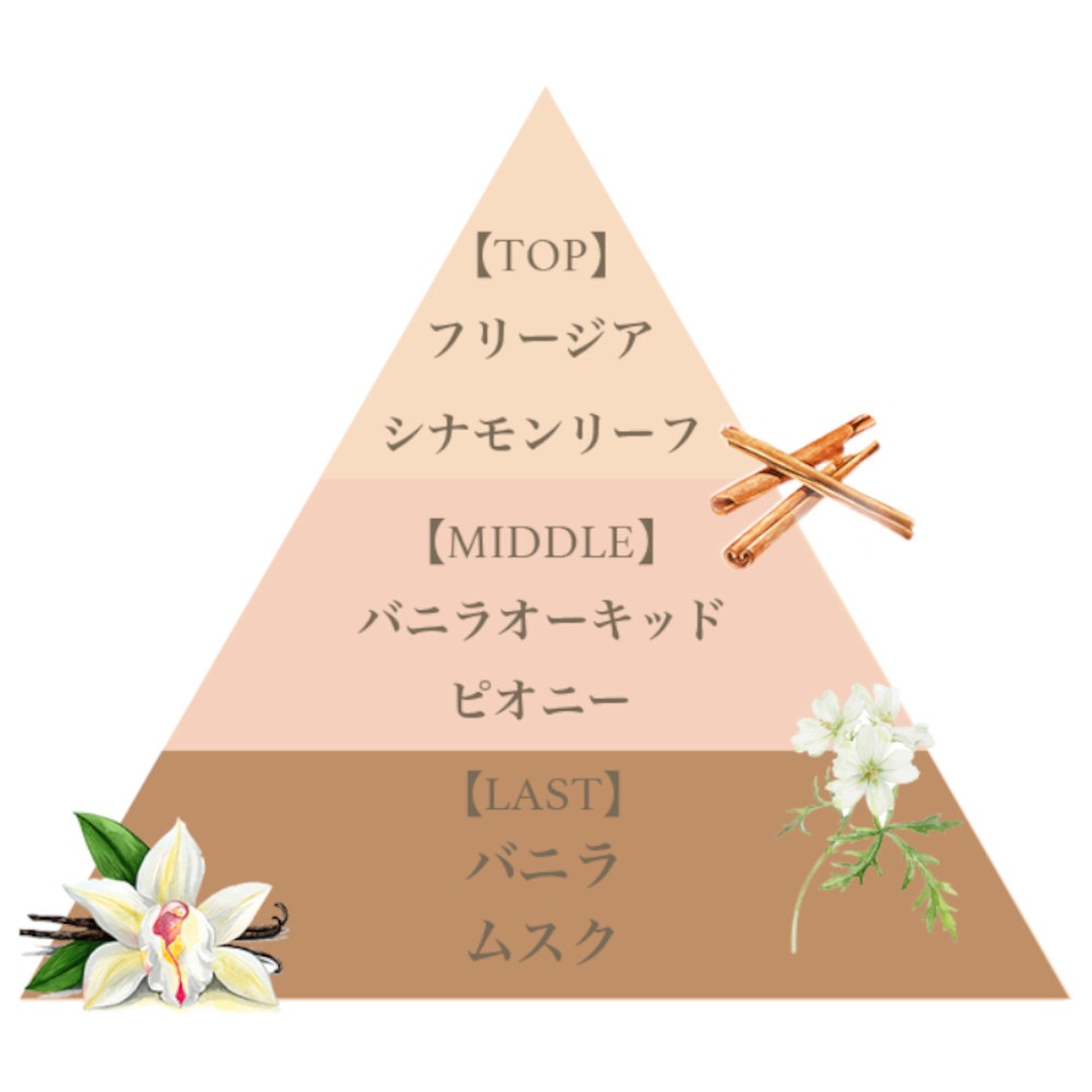 フレグランスリネンスプレーグランデ(ブラウンバニラ)/Fragrance Linen Spray Grande(BrownVanilla)